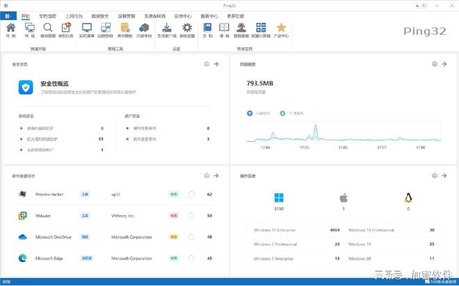 2：文件外发管控的两大优选方案对比新利娱乐ipguard与Ping3